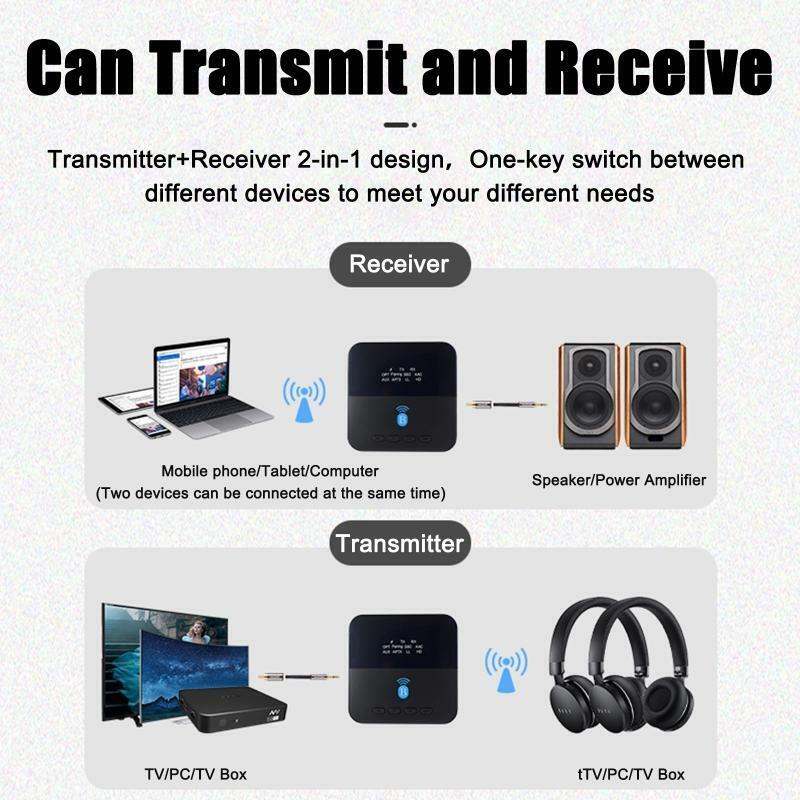 2-in-1 USB Adapter AUX Transmitter Receiver Long Battery Life for TV Car Speaker