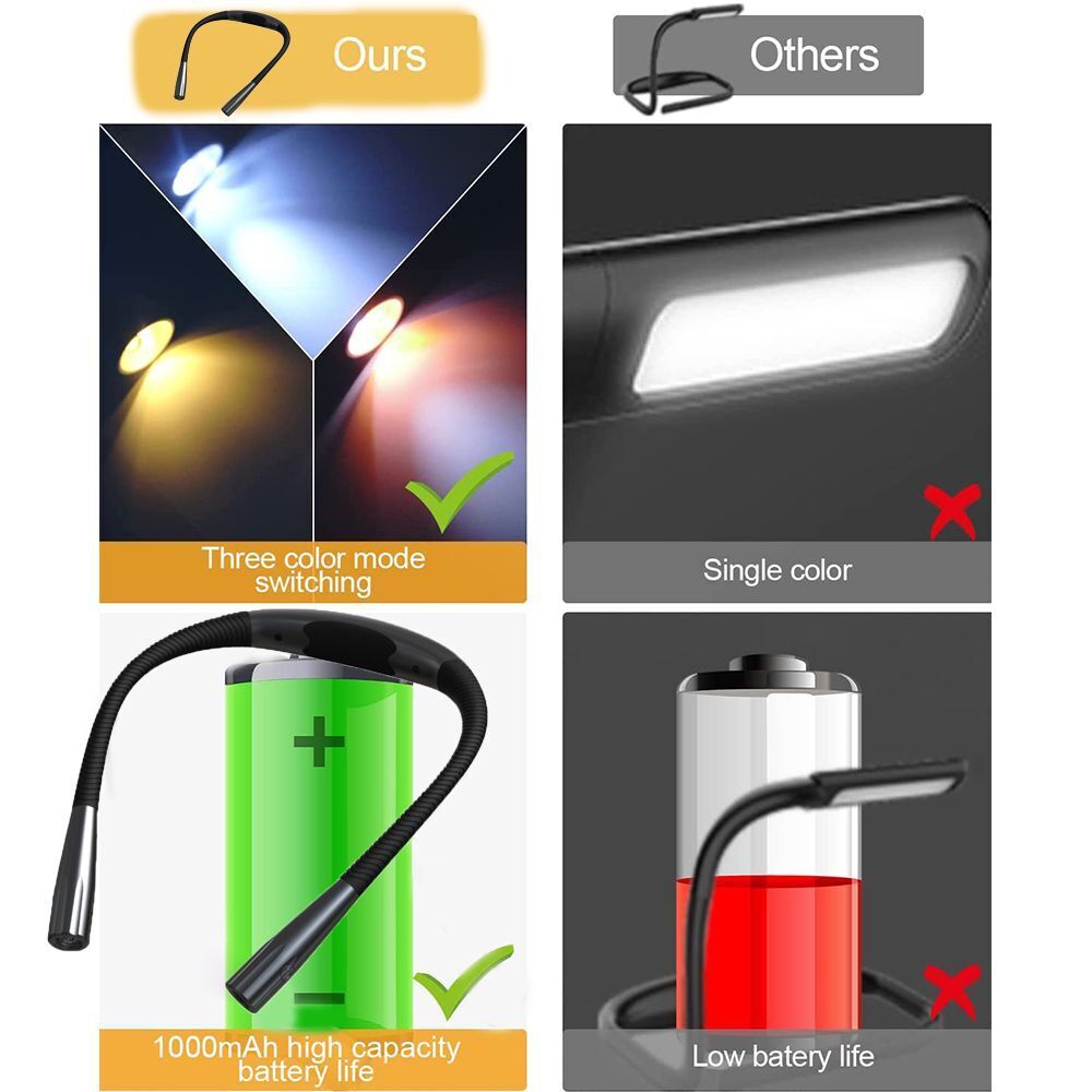 Camping Brightness Adjustable Bendable 3 Colors Lights LED Neck Reading Light