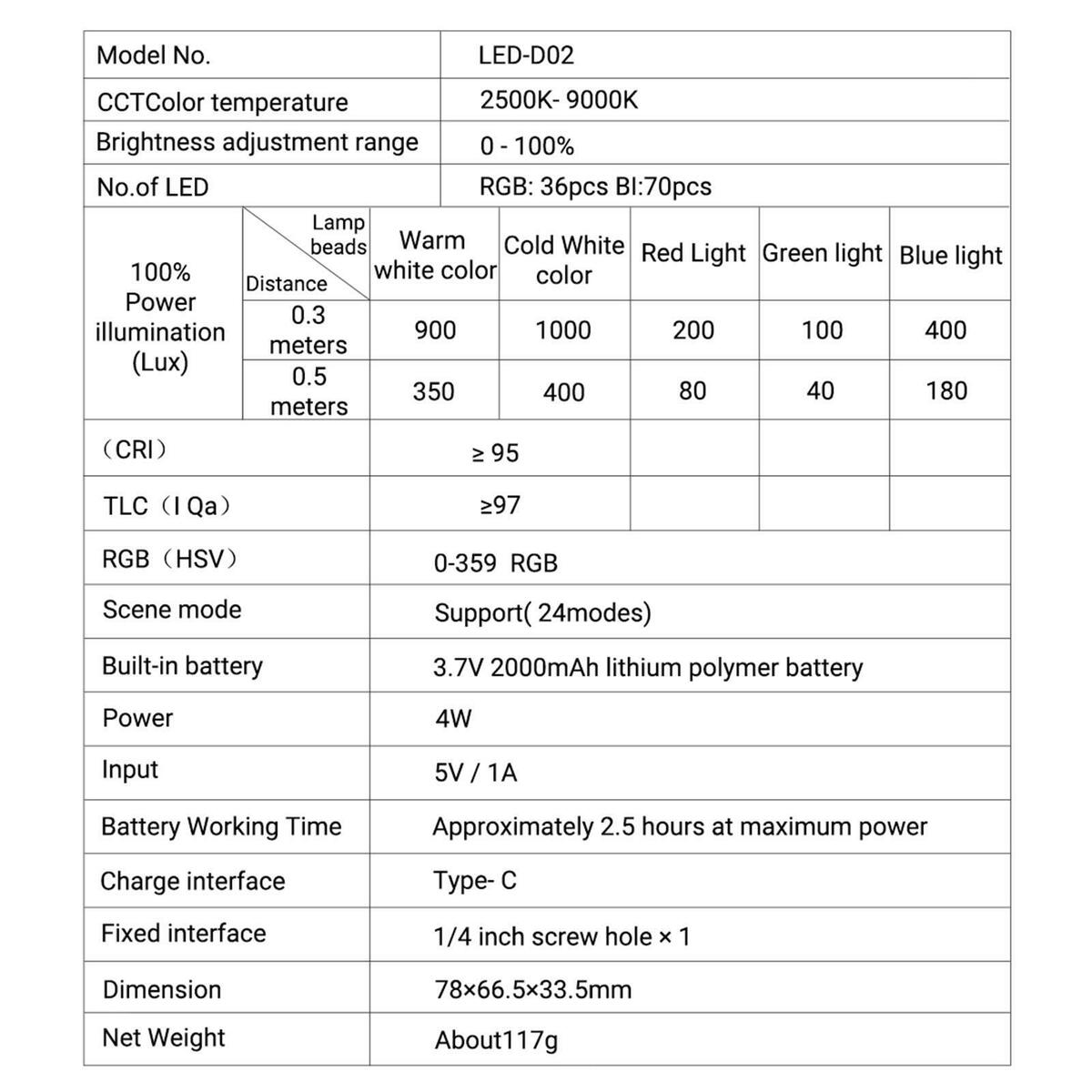 RGB Video  Kinds of Lighting Effects for Photography Mobile Phone