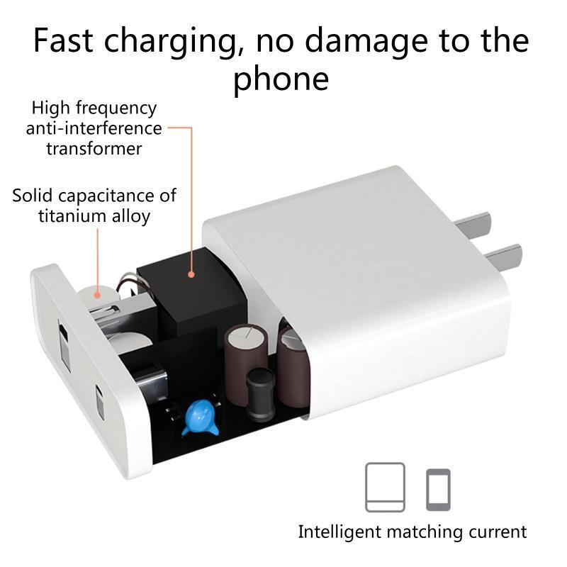 20W USB C Type C Power Wall Charger Traveling Plug 5V-3A USB+TYPE-C Ports