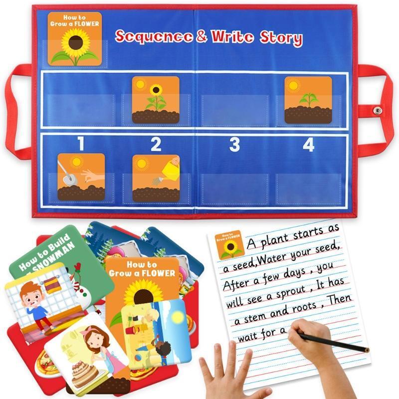 Complete Sequencing Pocket Chart Story Sequencing Set 6 Sets of Sequence Story