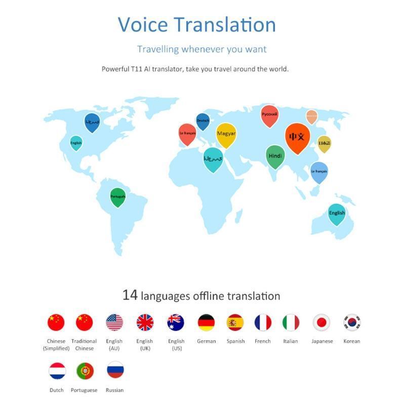 Portable Interpreter Translation for Learning Travel Business Shopping Recharge