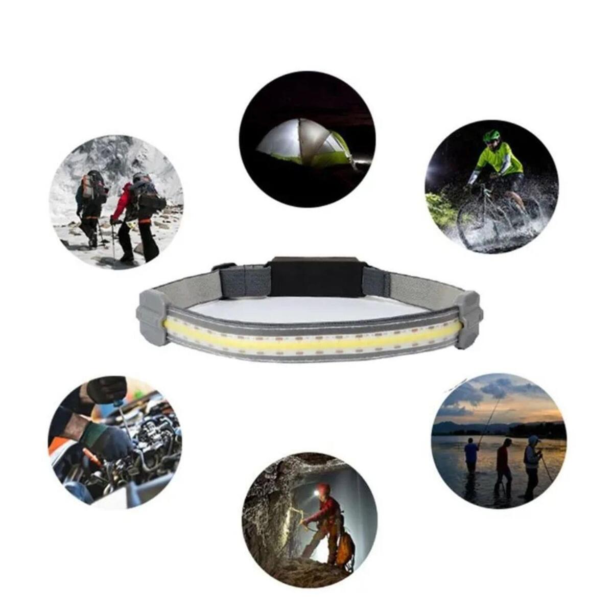 LED Headlamp Headlight Super Bright Hands Free flashlights for Outdoors