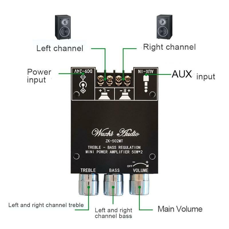TPA 3116D2 ZK-502MT Dual-Channel Stereo High Power Digital Audio Amplifier Board