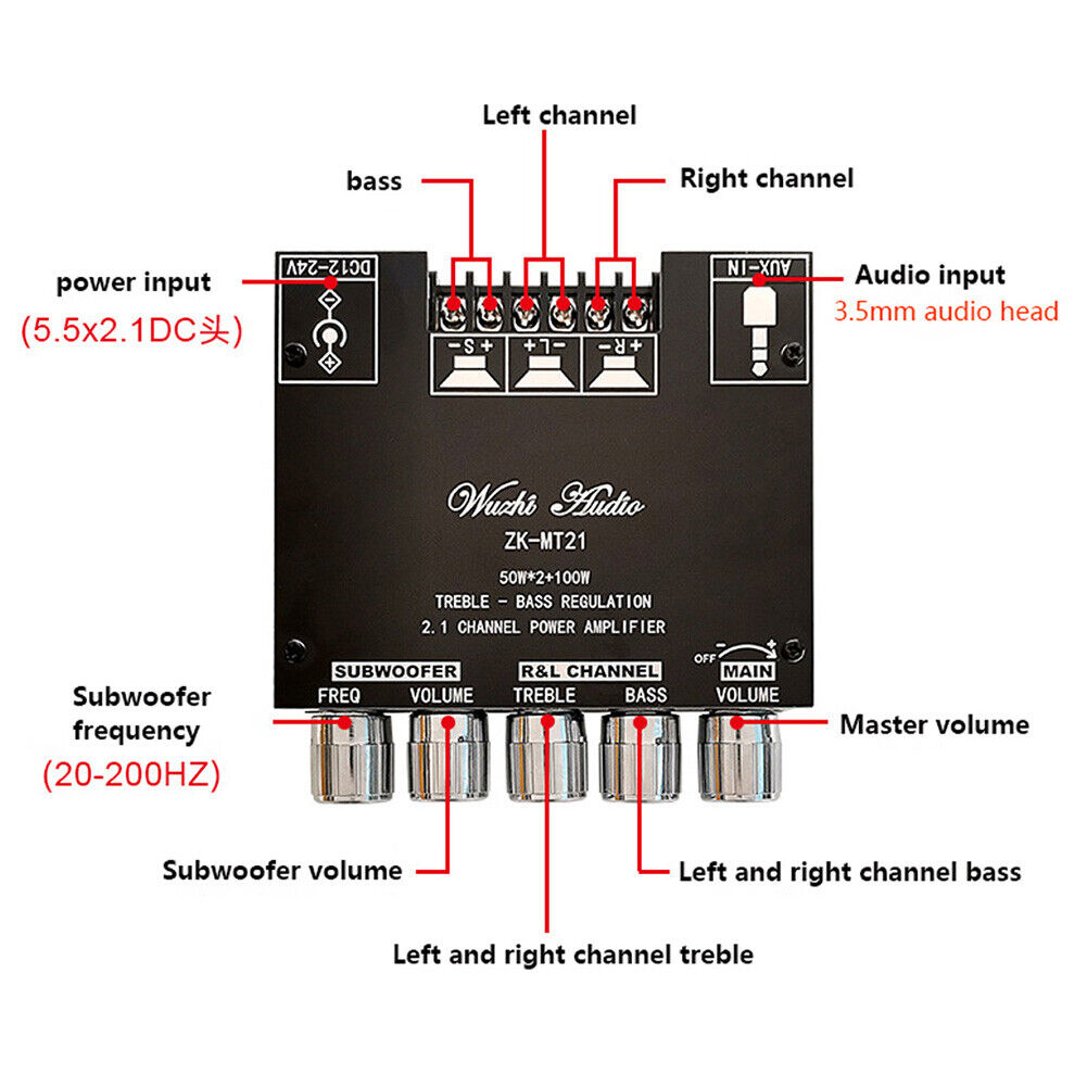 ZK-MT21 2x50W+100W Stereo BT5.0 2.1 Channel Digital Power Amplifier Board