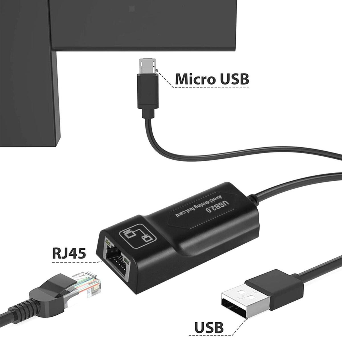 LAN Ethernet Adapter Micro USB OTG Cable 10/100Mbps On The Go for TV HDTV
