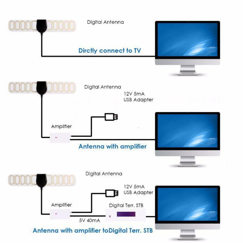 Digital VHF-H/UHF TV Active Antenna Built-in RF AMP Car DVB-T DVB-T2 A