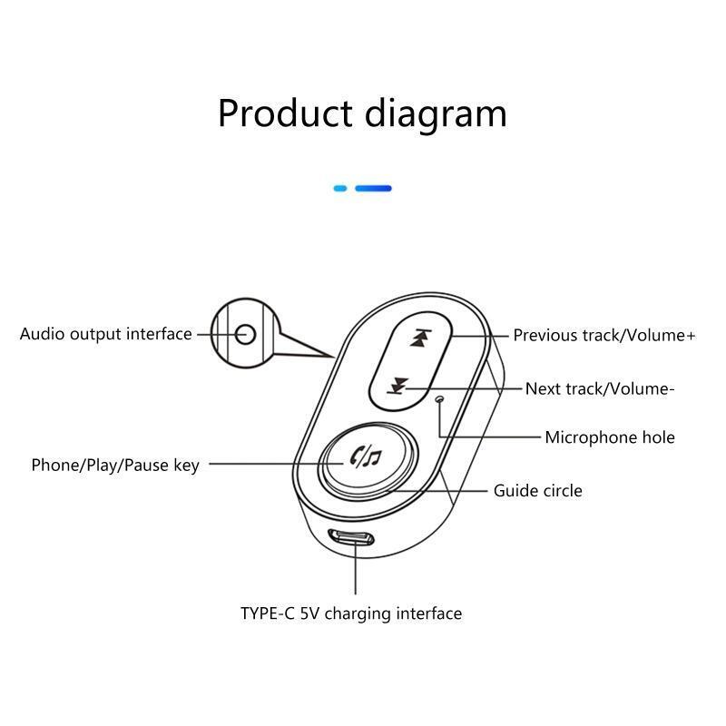 FM Transmitter Receiver Bluetooth-5.0 Radio USB Handsfree Car Wireless Aux Audio