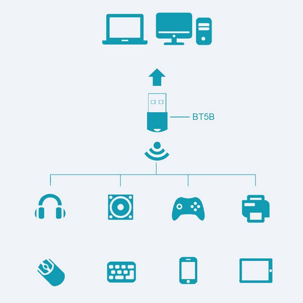 USB  5.0 EDR Dongle Wireless Receiver Super  ??Adapter for