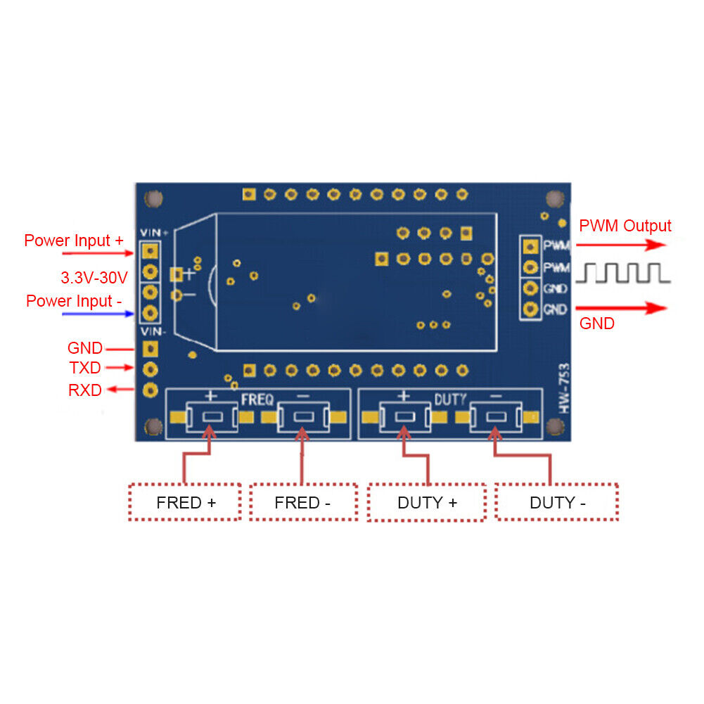 HW-753 Signal Generator PWM Pulse Frequency Duty Cycle Adjustable Module