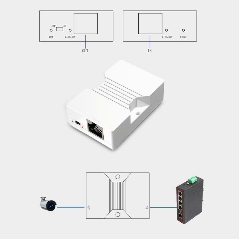 Poe Extender TXE006 Amplifier Support IEEE802.3,IEEE802.3x Standard Power Supply