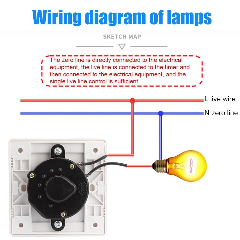 Min Time Control Interruptor Timer Switch Mechanical Countdown Indicator Light