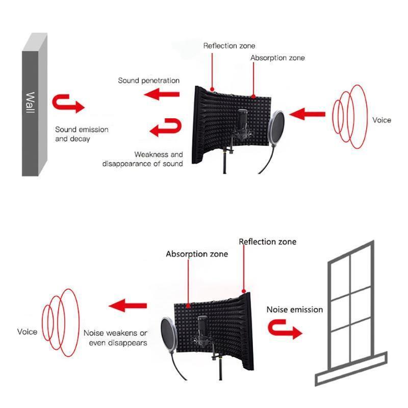 28cm Panel Height Mic Sound Absorbing Foam Reflector Metal Durable Materials