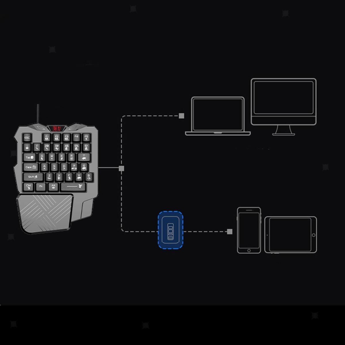 One Handed Gaming Keyboard 35 Keys Portable with Wrist Support for Game