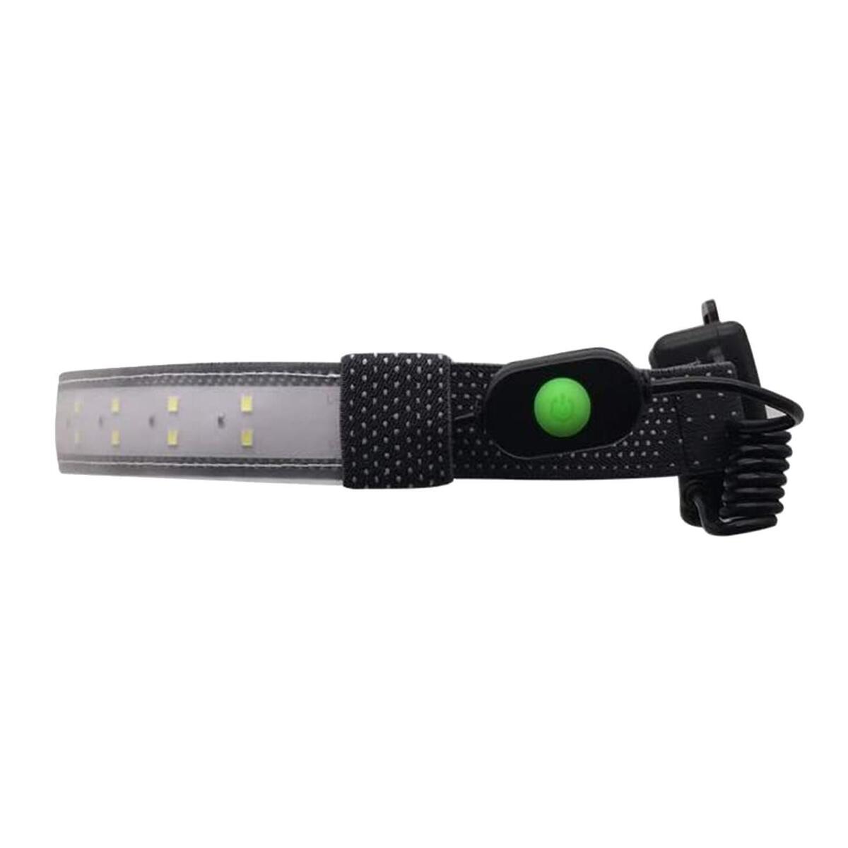 LED Headlamp Headlight Super Bright Hands Free flashlights for Outdoors