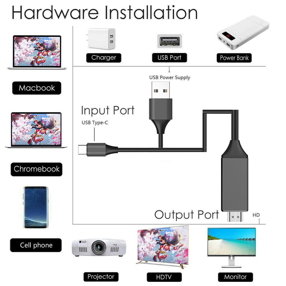 L9 USB C to HDMI-Compatible Mirroring Charging Cable 4K for Android Phone