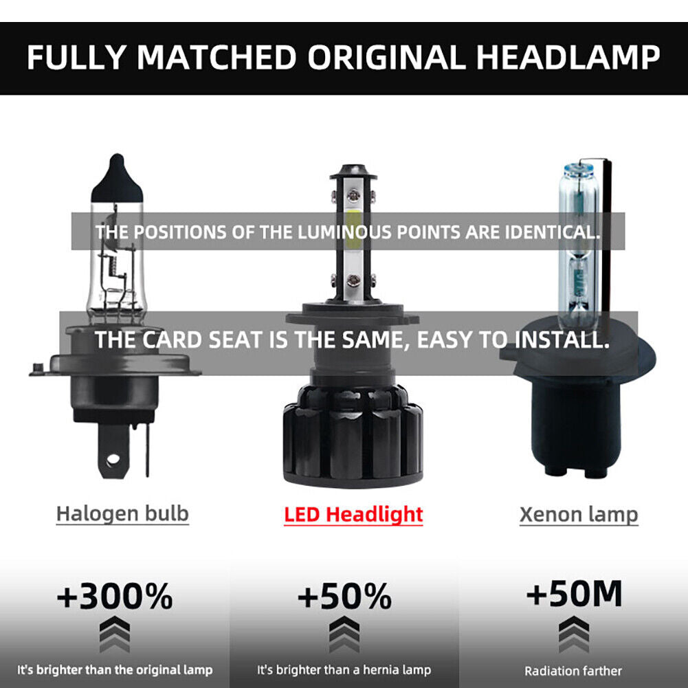 4 Sides LED Car Auto Headlight Fog Lamp Bulbs 6500K 8000LM 52W 9-32V (H7)