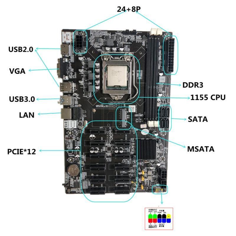 Mining B75 BTC CPU Motherboard Set 12 PCI-E Slots DDR3 Memory LGA 1155 USB3.0
