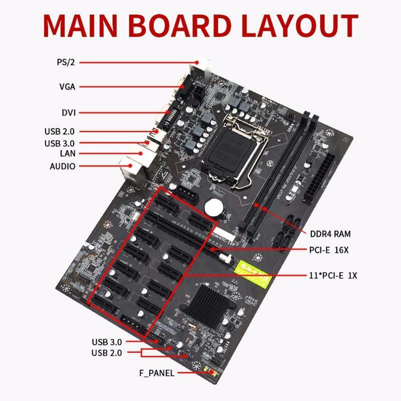 B250 BT Miner Motherboard DDR4 CPU LGA 1151 Supports12 PCI-E 16X Graphics Card