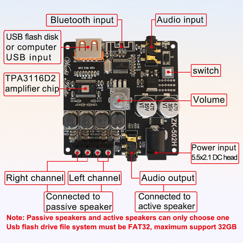 ZK-502H 2x50W HiFi Bluetooth-compatible Amp Digital Power Amplifier Board
