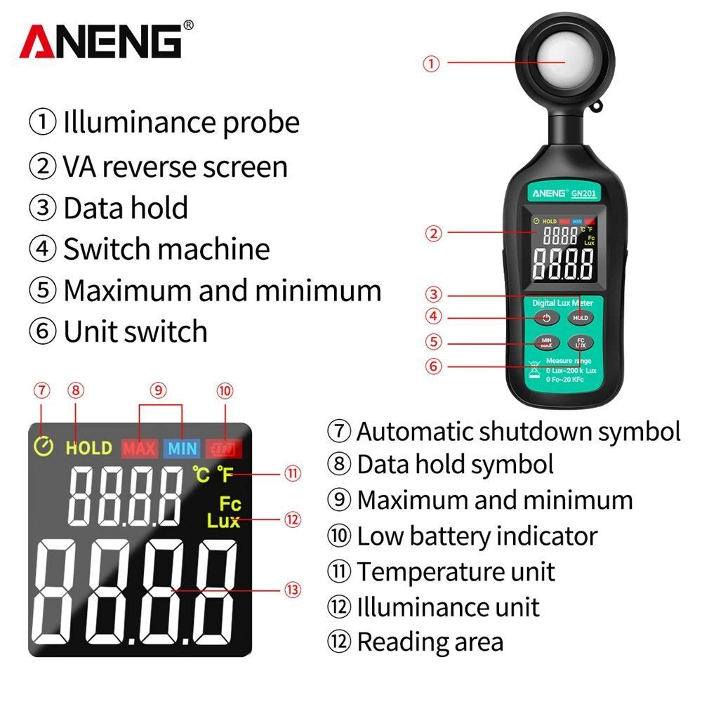 True RMS UV Radiometer 200K UV Meter Luxmeter Digital Light Meter Photometer