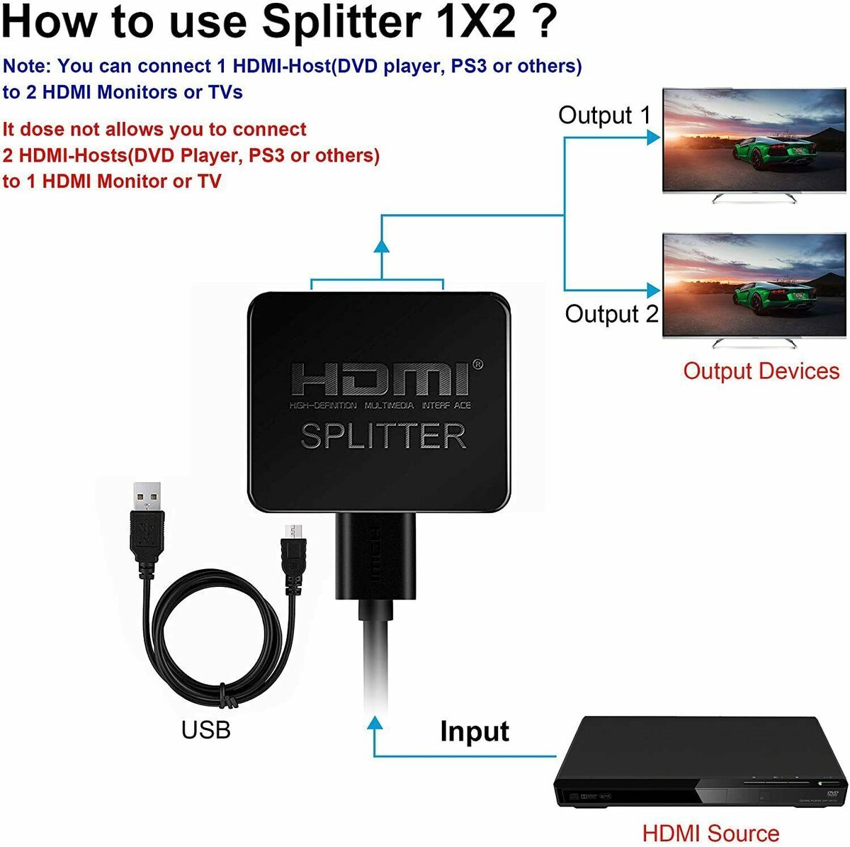 1 in 2 out Video Cables Cable Splitter HDMI Splitter 2 Port HDMI Amplifier