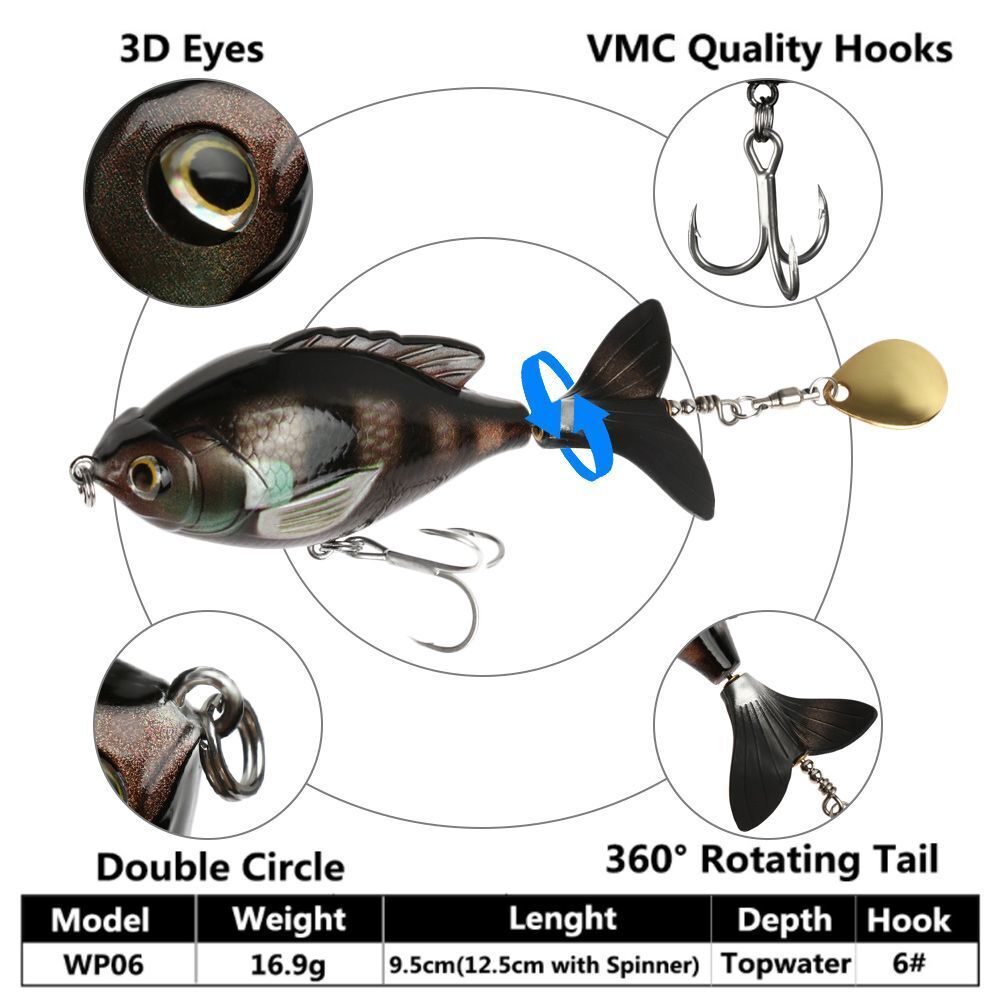Segment Soft Rotating Tail VMC Hooks Fish Bait Rotate Tail Fishing Lure Popper