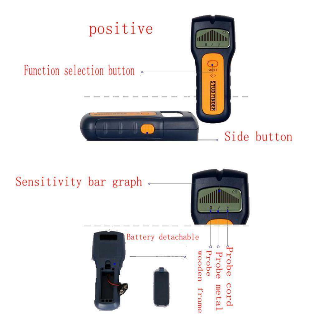 Electric  Wall  Detector w/Sound Warning f/ /AC Wire