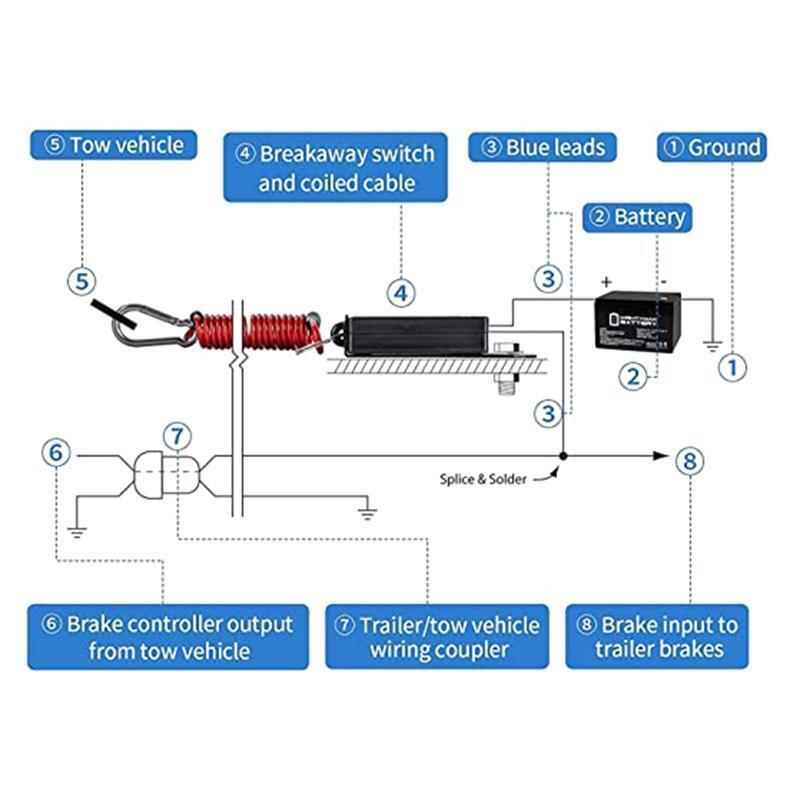 Electromagnetic Switch 4ft Breakaway Coiled Cable with Brake Switch for Trailer