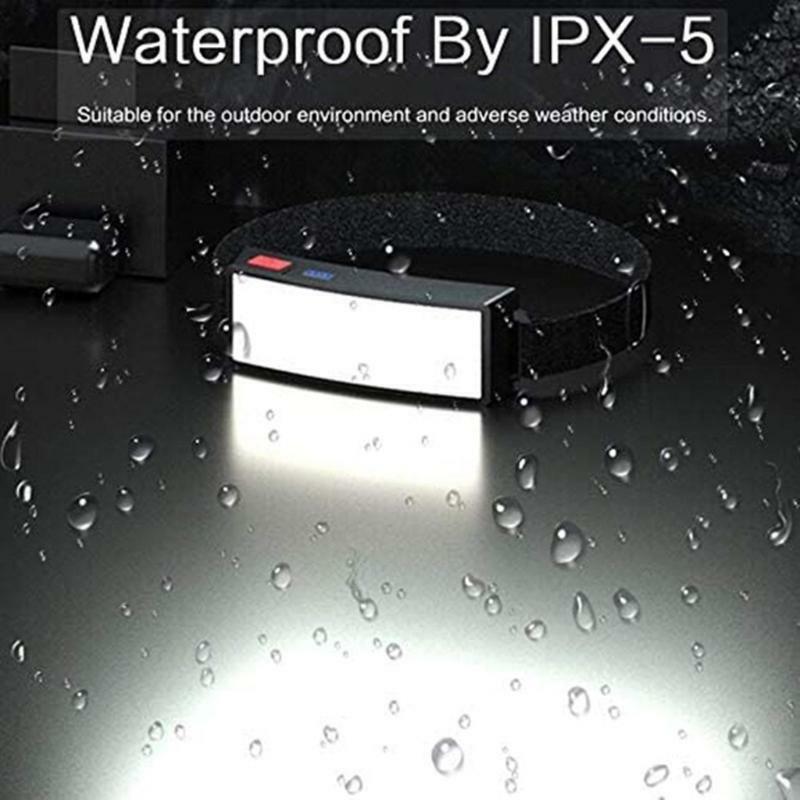 LED Headlight with USB Rechargeable Detachable High Bright Headlamps Easy to Use