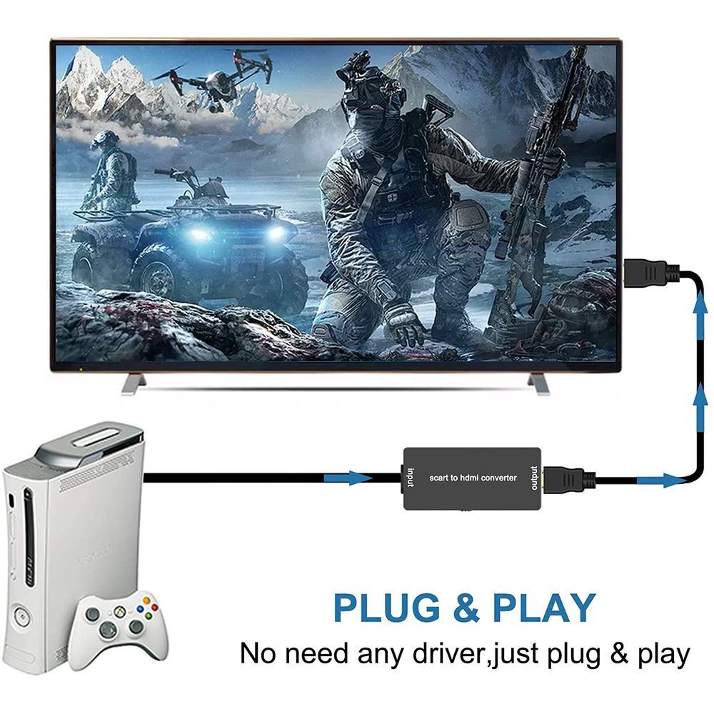 Projector Converter SCART to HDMI Video Audio Adapter Switch For Xbox VHS STB