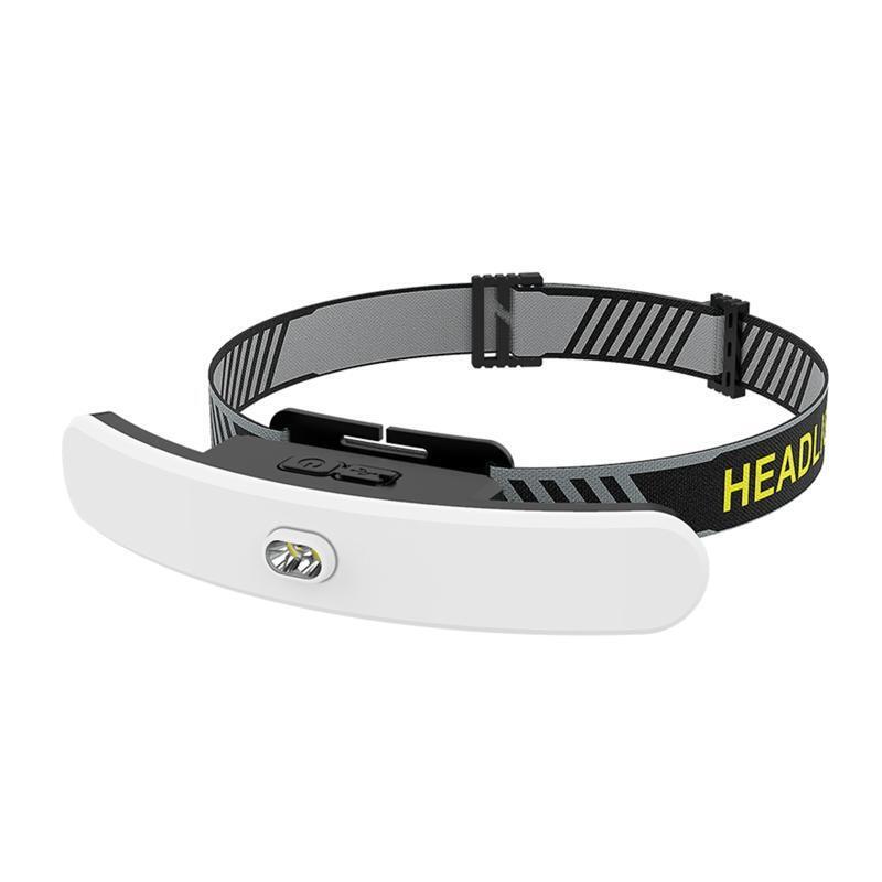 6 Lighting Modes COB LED USB Rechargeable Head Lamp Flashlight Torch Work Light