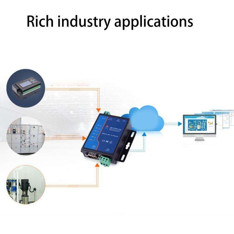 2 Serial RS232/ RS485 to 410s WIFI/ Ethernet Two-way Transparent Transmission