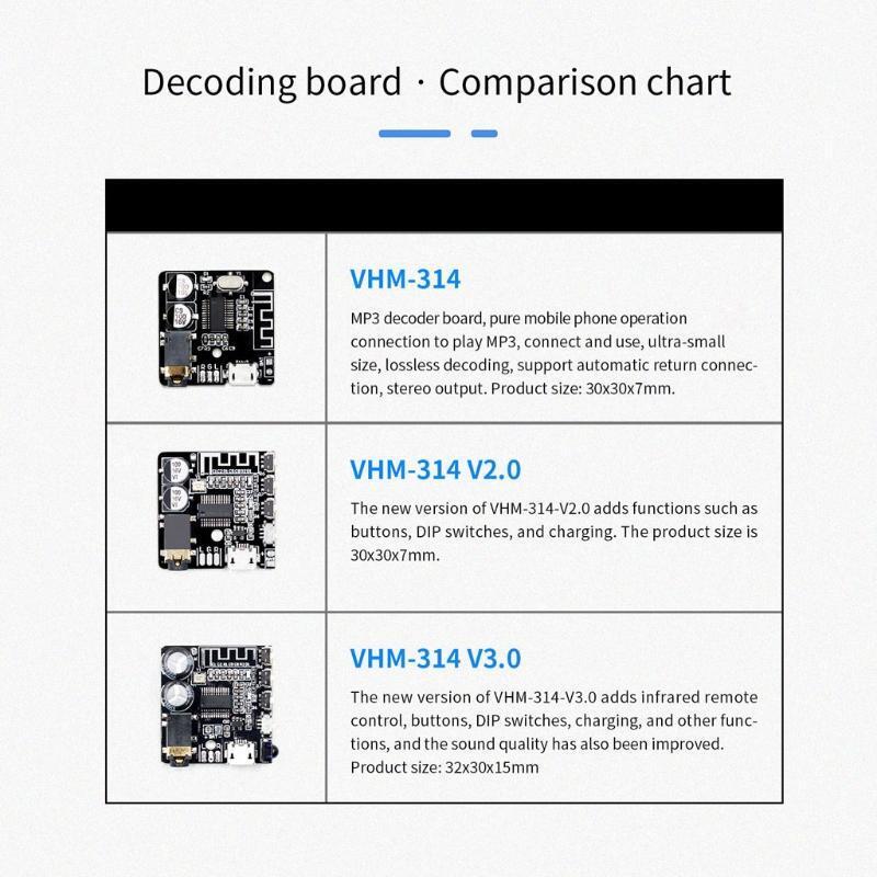 VHM-314 V3.0 MP3 Bluetooth-compatible Audio Receiving Decoder Board with IR