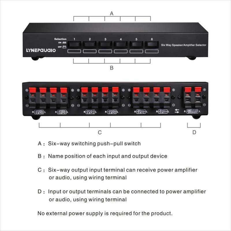 Multiple Amplifiers/ Receivers Speaker Selector Switch ABS Metal Brackets