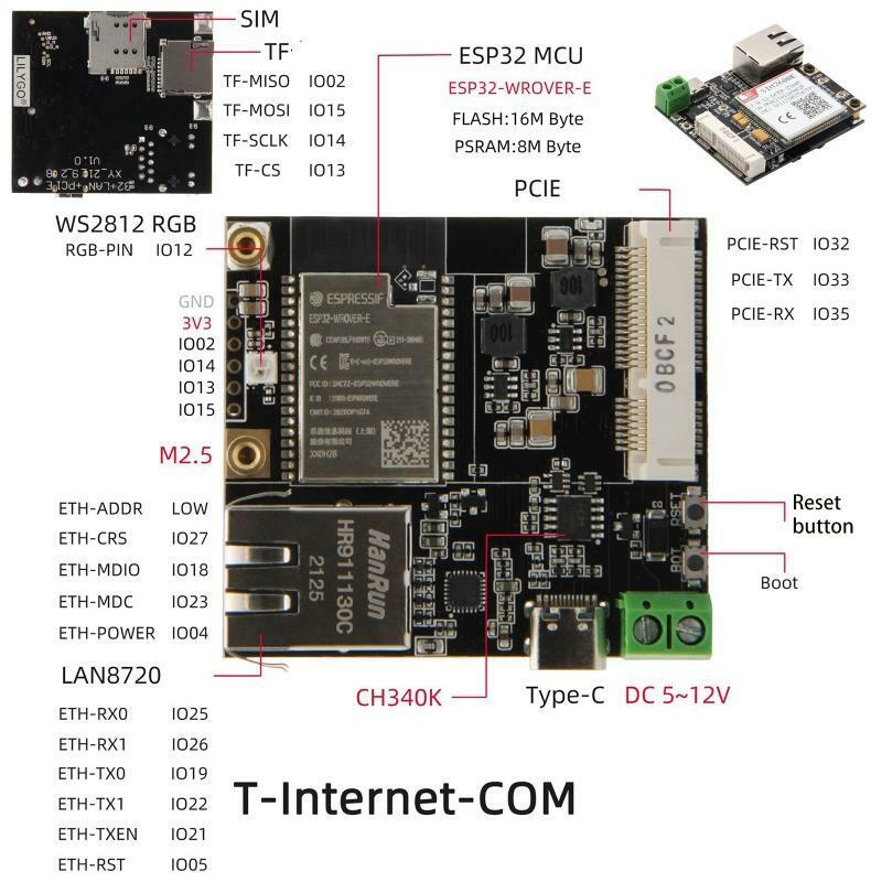 T-Internet-COM ESP32 Ethernet IOT Module Wifi BT-compatibl Programmer For T-PCIE