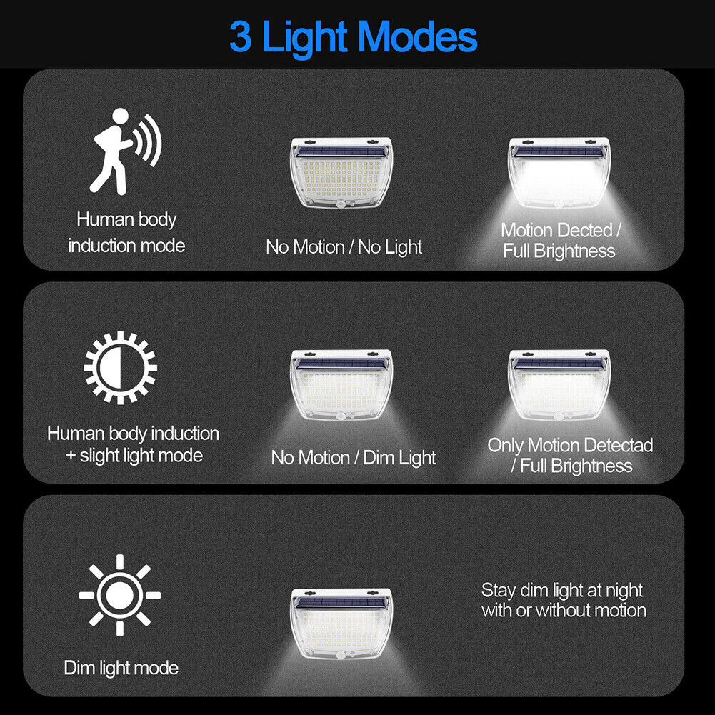 160LED Solar Wall Lamp Waterproof Motion Sensor Outdoor Yard Decor Light