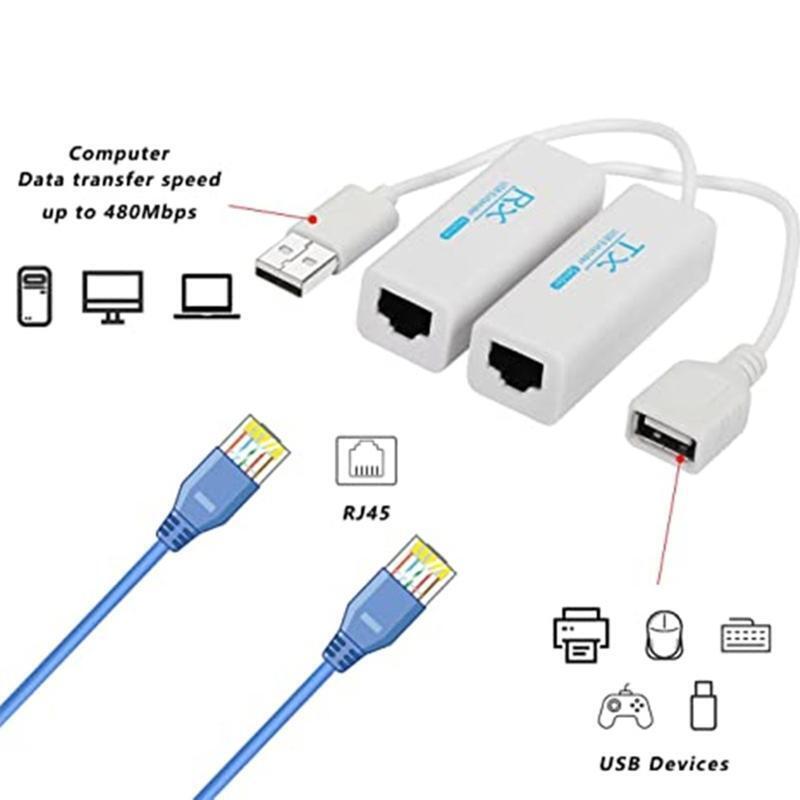 USB 2.0 to RJ45 LAN Extension Adapter USB2.0 Converter Extension Adapter for PC