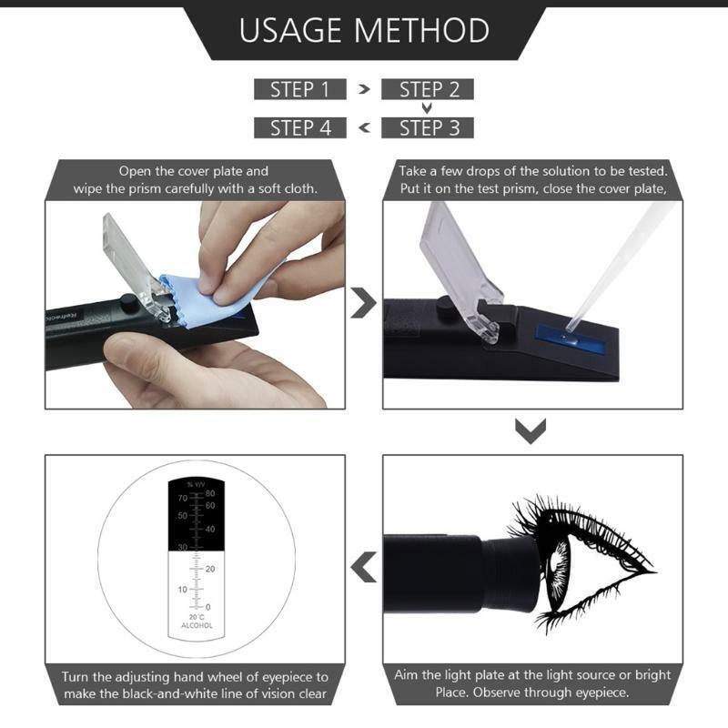 Portable Refractometer with ATC Hand Held 0~32? Specific Food Milk Fruit Tester