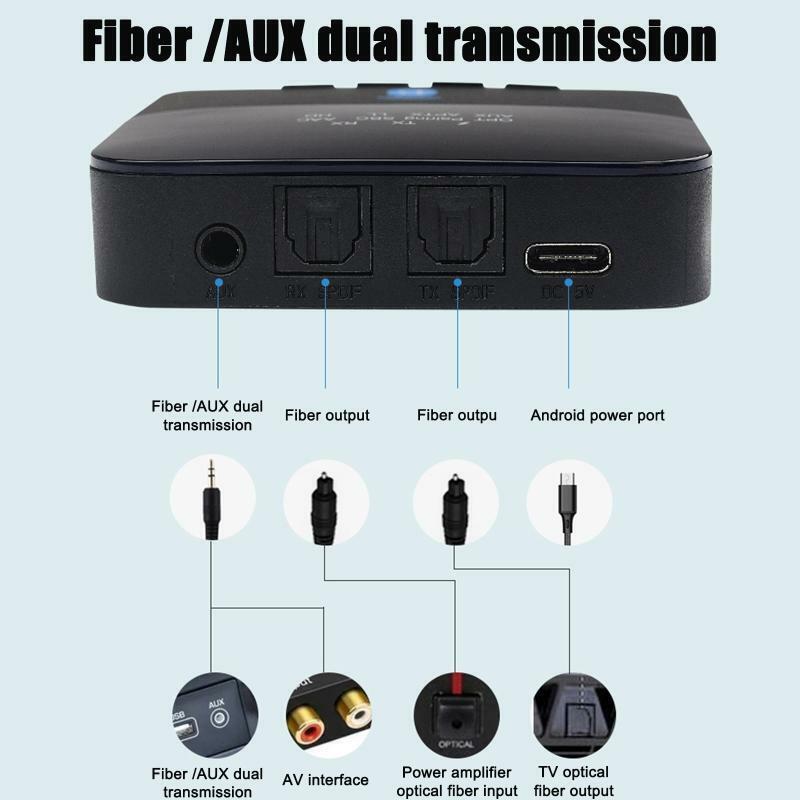 2-in-1 USB Adapter AUX Transmitter Receiver Long Battery Life for TV Car Speaker