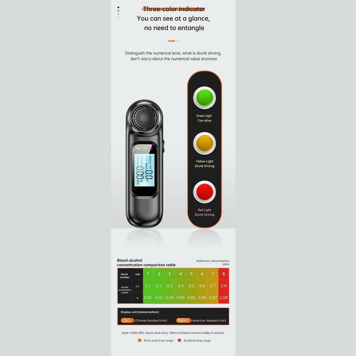 USB Charging High-Precision LCD Screen Dustproof Test