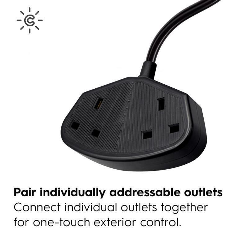 PDU C14 to UK Portable Charging Wire Converter Three-way Pin Socket Outlet
