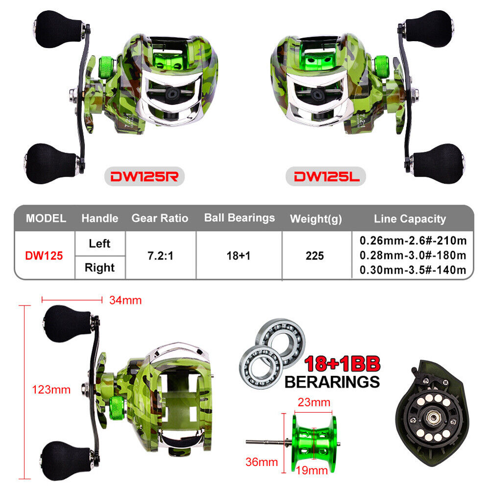DW125 Baitcasting Reel 10kg Max Drag 18+1 BBs Fishing Reel (Right Hand)