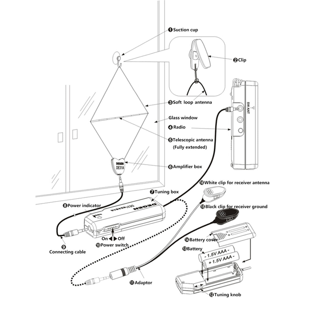 DEGEN DE31MS MW & SW Active Loop Antenna Indoor Active Soft Loop Anten