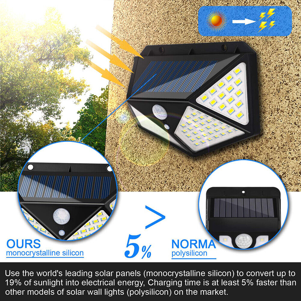 2pcs 100LED Solar Wall Lamp Waterproof Garden Wide Angle Motion Sensor Lamp