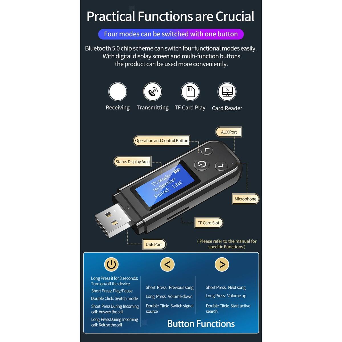 LCD  Wireless Audio Transmitter & Receiver 3.5mm Jack Aux Adapter