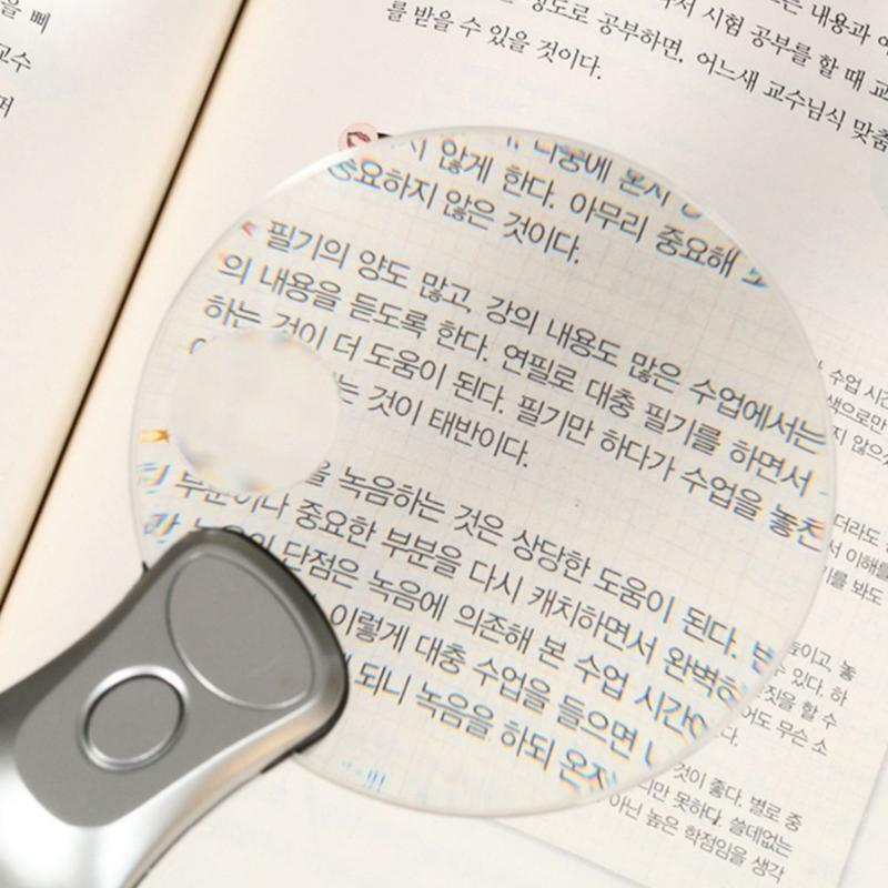 Flexible Daily Magnifying Glass Reading Helper All-Optical 2-6 Times Magnifier