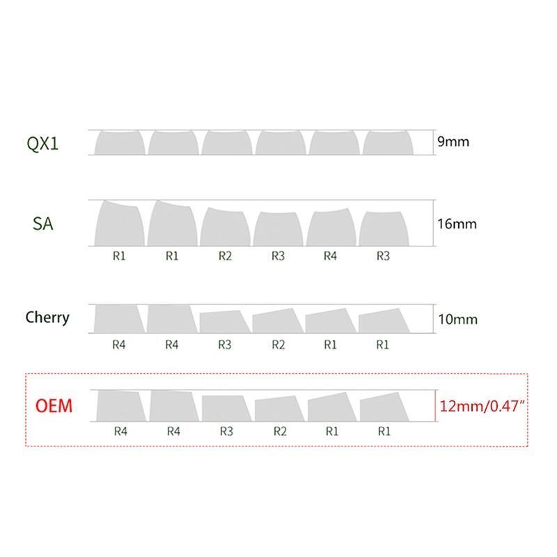 5 Sides Sublimation PBT Keycaps 12PCS for Mechanical Keyboard Space Directions