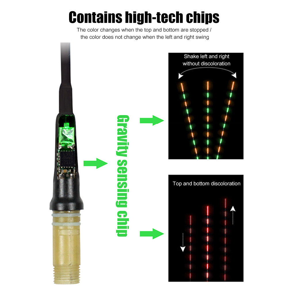 Luminous Electric Fishing Floats Color Changing Fishing Buoy Bobber (D0-10)