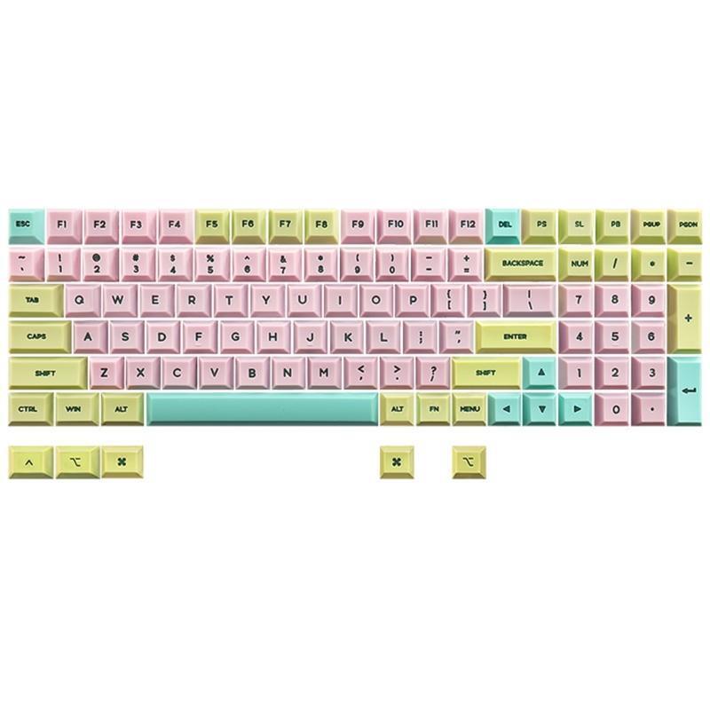 Silicone Waxy Pink Keycap GK2 Profile for Mechanical Keyboard Keycap GK64 tda68